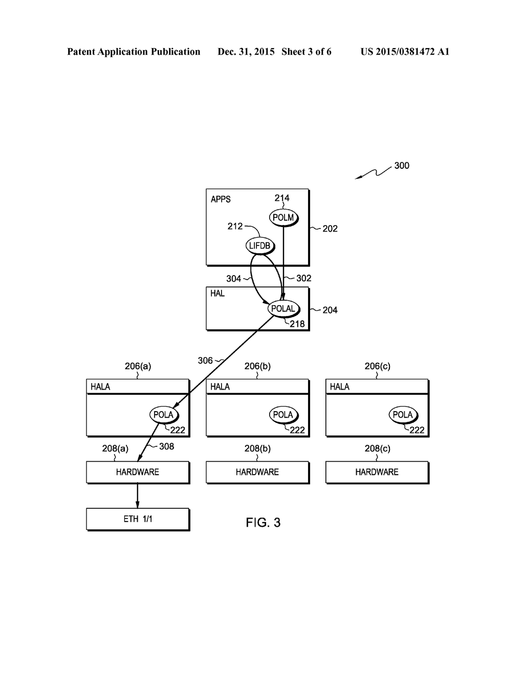 ABSTRACTION LAYER AND DISTRIBUTION SCOPE FOR A LOGICAL SWITCH ROUTER     ARCHITECTURE - diagram, schematic, and image 04