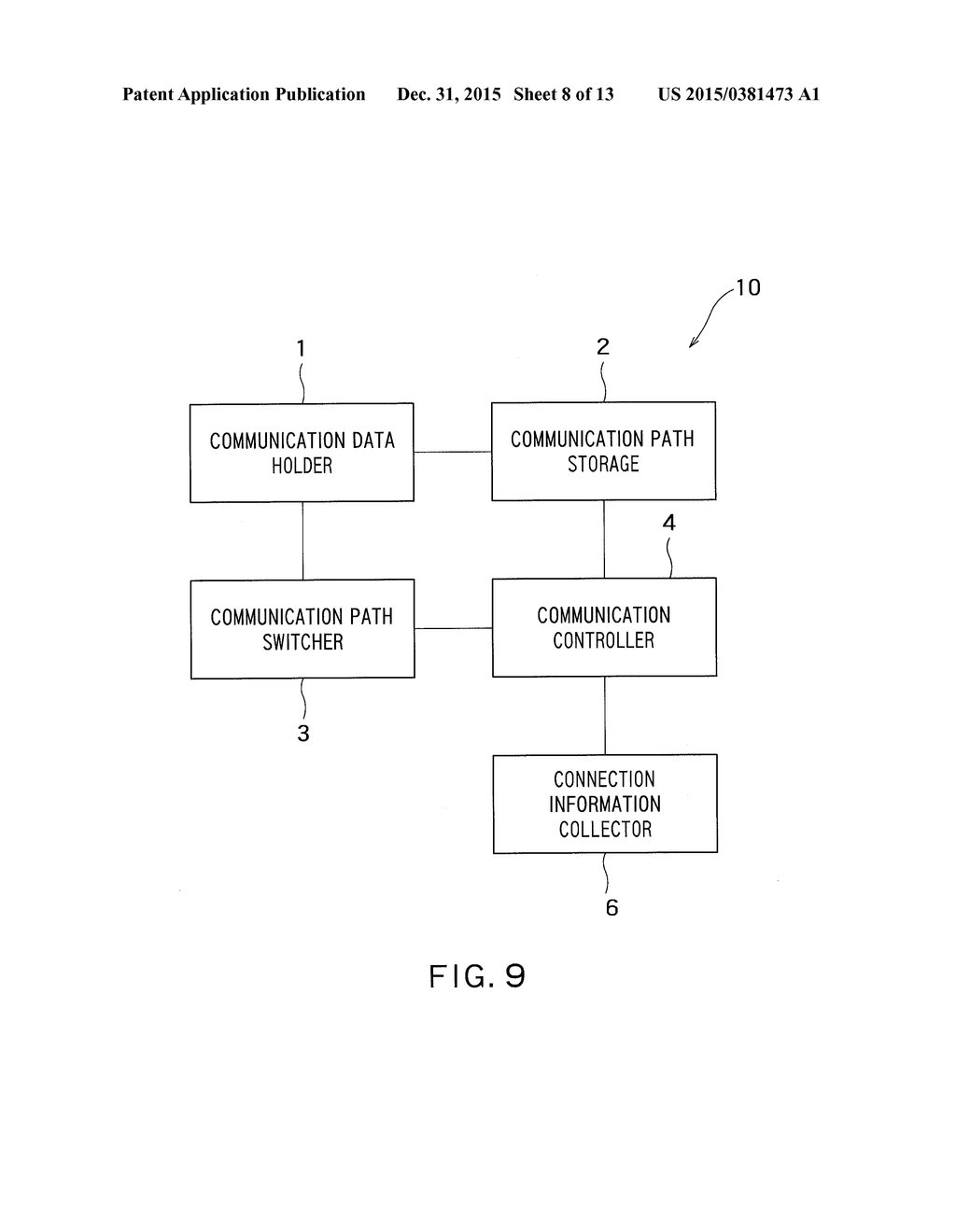 COMMUNICATION DEVICE AND MULTI-HOP NETWORK - diagram, schematic, and image 09