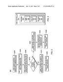 MECHANISM FOR EXCHANGE OF ROUTING DATA BETWEEN CONTROLLERS diagram and image