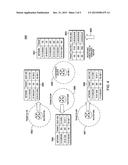 MECHANISM FOR EXCHANGE OF ROUTING DATA BETWEEN CONTROLLERS diagram and image