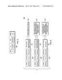 MECHANISM FOR EXCHANGE OF ROUTING DATA BETWEEN CONTROLLERS diagram and image