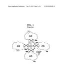 SPLITTING AND SHARING ROUTING INFORMATION AMONG SEVERAL ROUTERS ACTING AS     A SINGLE BORDER ROUTER diagram and image