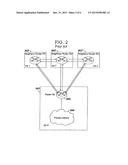 SPLITTING AND SHARING ROUTING INFORMATION AMONG SEVERAL ROUTERS ACTING AS     A SINGLE BORDER ROUTER diagram and image