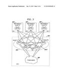 SPLITTING AND SHARING ROUTING INFORMATION AMONG SEVERAL ROUTERS ACTING AS     A SINGLE BORDER ROUTER diagram and image