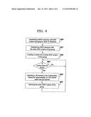 SPLITTING AND SHARING ROUTING INFORMATION AMONG SEVERAL ROUTERS ACTING AS     A SINGLE BORDER ROUTER diagram and image