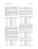 SPLITTING AND SHARING ROUTING INFORMATION AMONG SEVERAL ROUTERS ACTING AS     A SINGLE BORDER ROUTER diagram and image