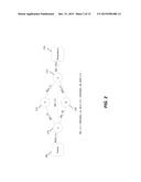 PERIODICAL GENERATION OF NETWORK MEASUREMENT DATA diagram and image