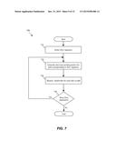 PERIODICAL GENERATION OF NETWORK MEASUREMENT DATA diagram and image