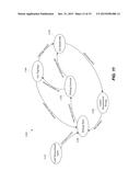 PERIODICAL GENERATION OF NETWORK MEASUREMENT DATA diagram and image