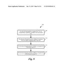 METHODS AND SYSTEMS TO OFFLOAD OVERLAY NETWORK PACKET ENCAPSULATION TO     HARDWARE diagram and image