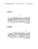 COMMUNICATION APPARATUS AND COMMUNICATION METHOD diagram and image