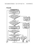 COMMUNICATION APPARATUS AND COMMUNICATION METHOD diagram and image