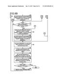 COMMUNICATION APPARATUS AND COMMUNICATION METHOD diagram and image