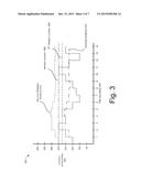 ADDING LATENCY TO IMPROVE PERCEIVED PERFORMANCE diagram and image