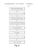 ADDING LATENCY TO IMPROVE PERCEIVED PERFORMANCE diagram and image