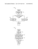 Time-Based Computer Control diagram and image