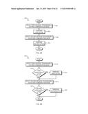 Time-Based Computer Control diagram and image