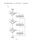 Time-Based Computer Control diagram and image