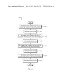 Time-Based Computer Control diagram and image