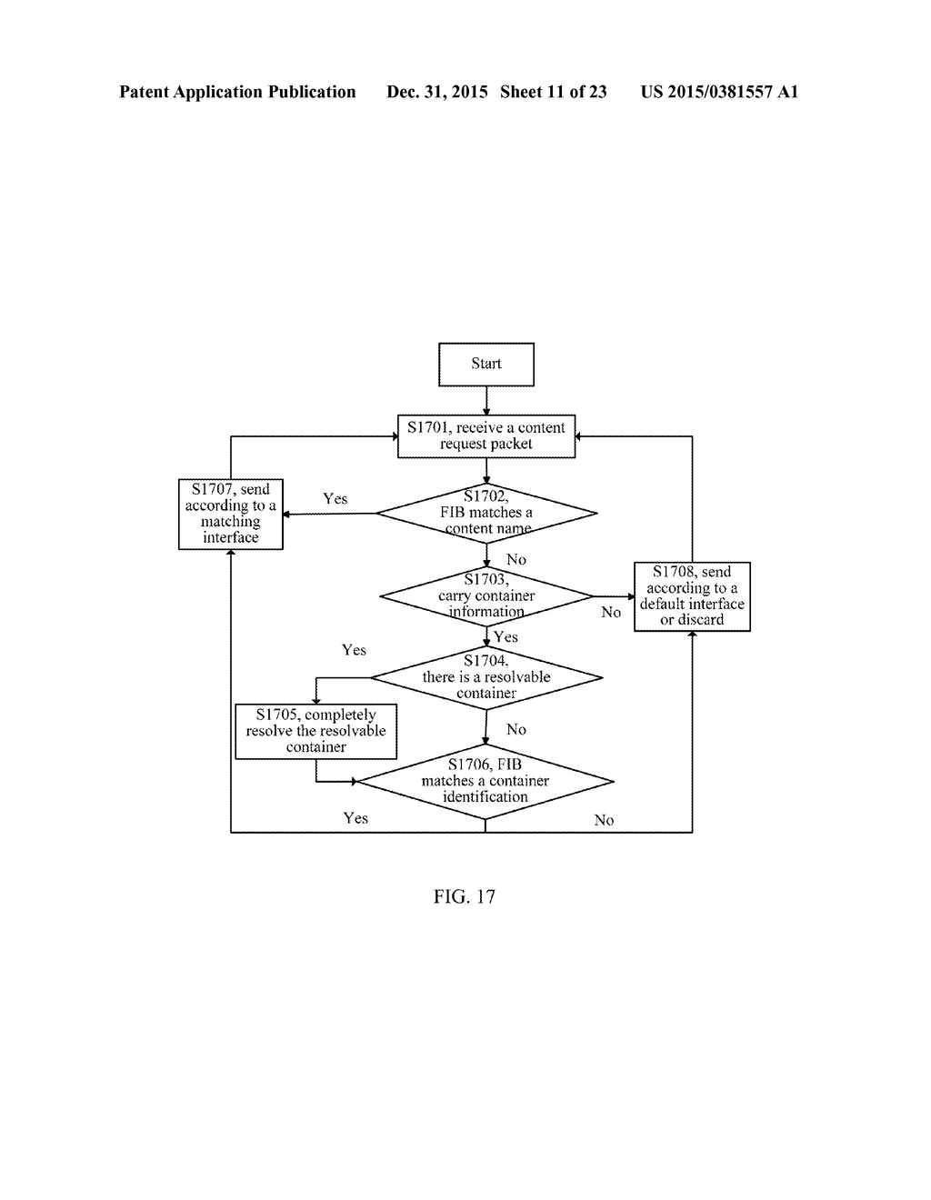 CONTAINER NAME SERVER AND METHOD FOR CONTAINER NAME RESOLUTION - diagram, schematic, and image 12