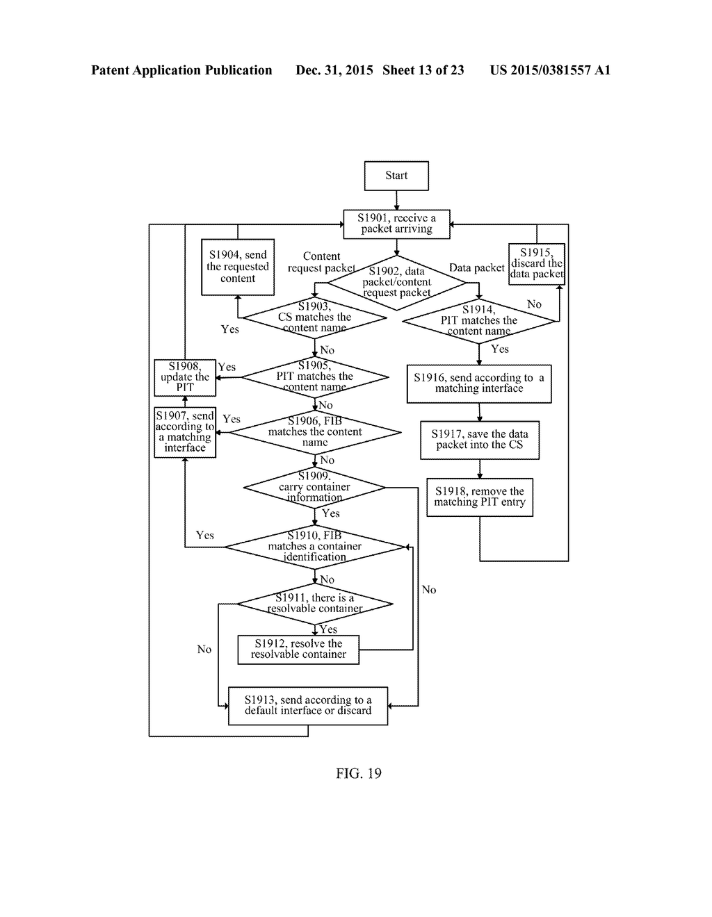 CONTAINER NAME SERVER AND METHOD FOR CONTAINER NAME RESOLUTION - diagram, schematic, and image 14