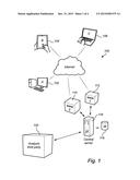 METHOD AND SERVER FOR HANDLING OF PERSONAL INFORMATION diagram and image