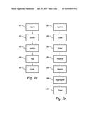 METHOD AND SERVER FOR HANDLING OF PERSONAL INFORMATION diagram and image