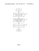 CUSTOMER CONTROLLED DATA PRIVACY PROTECTION IN PUBLIC CLOUD diagram and image