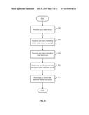 CUSTOMER CONTROLLED DATA PRIVACY PROTECTION IN PUBLIC CLOUD diagram and image