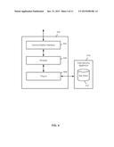 CUSTOMER CONTROLLED DATA PRIVACY PROTECTION IN PUBLIC CLOUD diagram and image