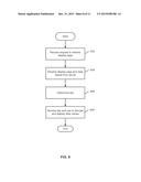 CUSTOMER CONTROLLED DATA PRIVACY PROTECTION IN PUBLIC CLOUD diagram and image