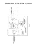 SECURE DATA PARSER METHOD AND SYSTEM diagram and image