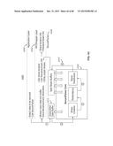 SECURE DATA PARSER METHOD AND SYSTEM diagram and image