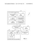 CRYPTOGRAPHIC WEB SERVICE diagram and image