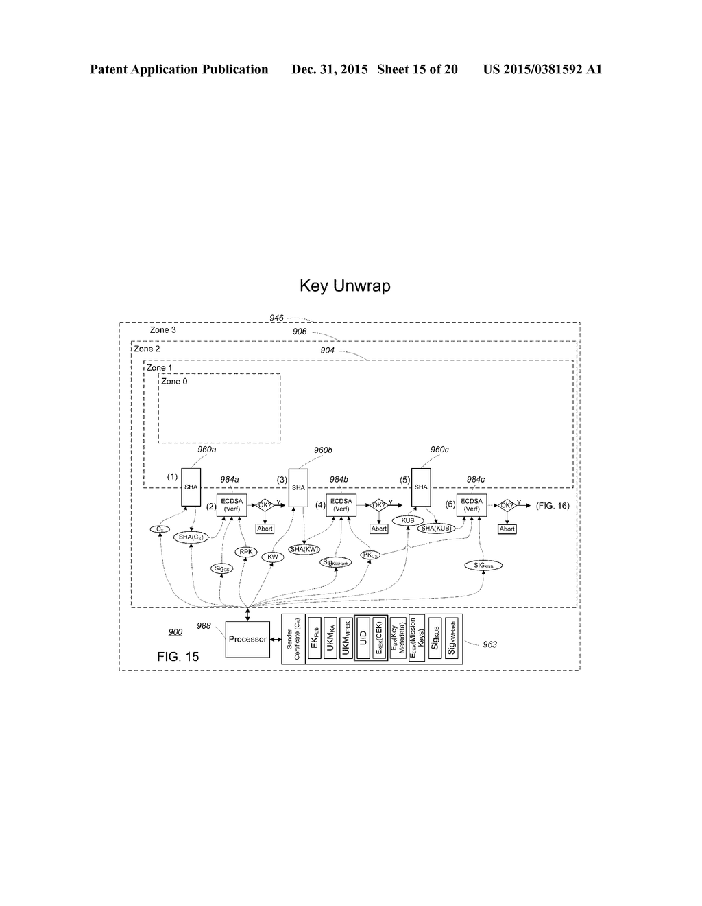 CRYPTOGRAPHY AND KEY MANAGEMENT DEVICE AND ARCHITECTURE - diagram, schematic, and image 16