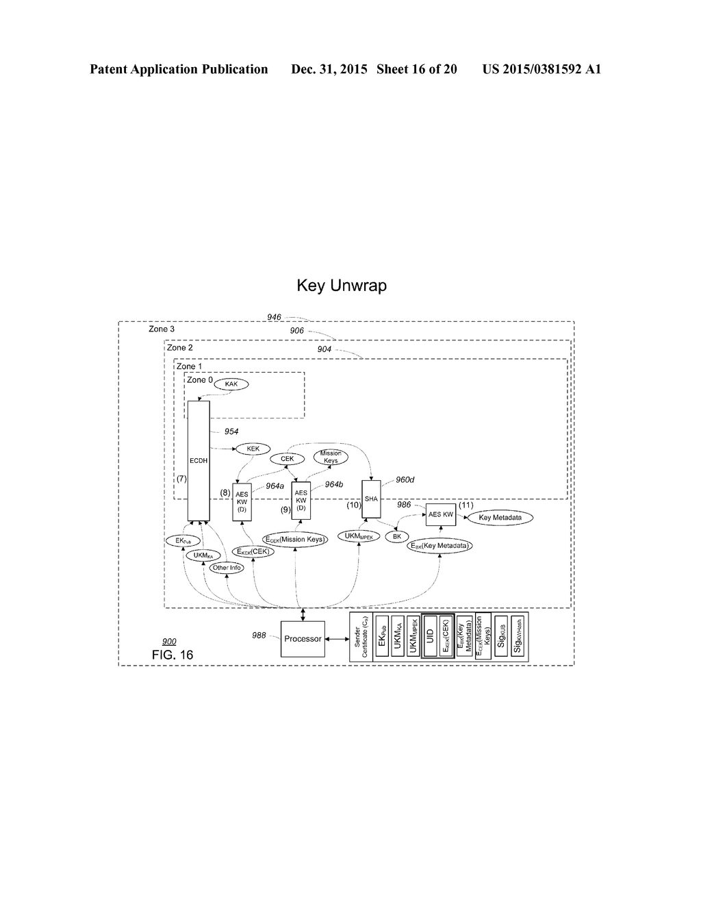 CRYPTOGRAPHY AND KEY MANAGEMENT DEVICE AND ARCHITECTURE - diagram, schematic, and image 17