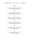 SYSTEM AND METHOD FOR MANAGING MULTIPLE DEVICES diagram and image