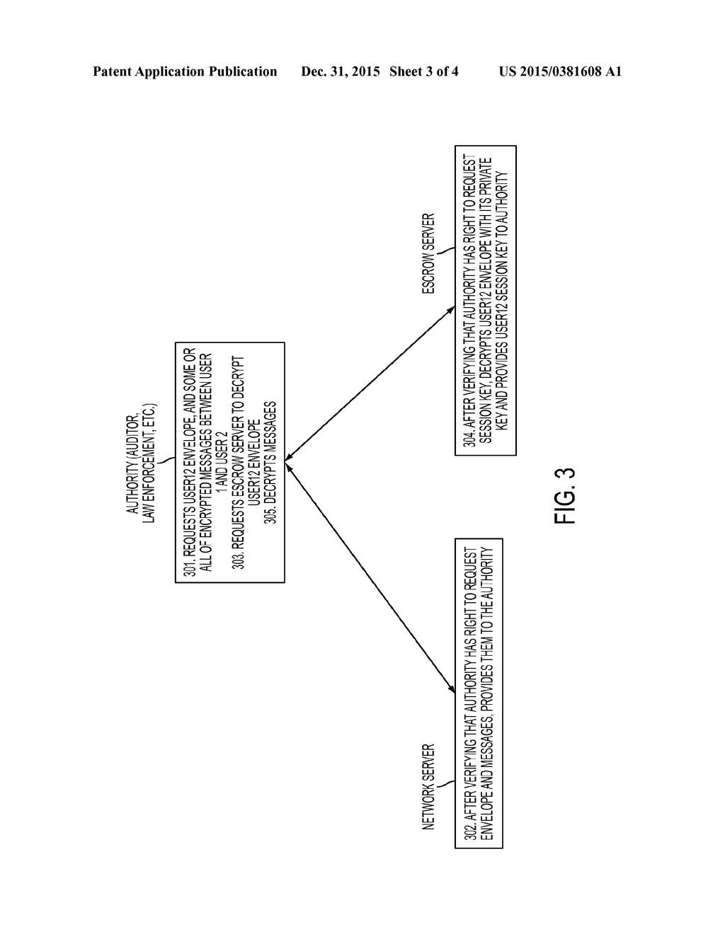 EFFICIENT ENCRYPTION, ESCROW AND DIGITAL SIGNATURES - diagram, schematic, and image 04