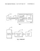 Integrated Circuit Device That Includes A Secure Element And A Wireless     Component For Transmitting Protected Data Over A Local Point-To-Point     Wireless Communication Connection diagram and image