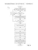 METHOD AND APPARATUS FOR UTILIZING BIOMETRICS FOR CONTENT SHARING diagram and image