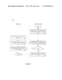 METHOD AND APPARATUS FOR UTILIZING BIOMETRICS FOR CONTENT SHARING diagram and image