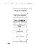 SUBSCRIBER MANAGEMENT USING A RESTFUL INTERFACE diagram and image