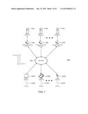 IDENTIFICATION OF PATTERNS IN STATEFUL TRANSACTIONS diagram and image