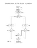 IDENTIFICATION OF PATTERNS IN STATEFUL TRANSACTIONS diagram and image