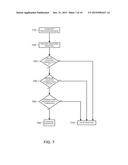 IDENTIFICATION OF PATTERNS IN STATEFUL TRANSACTIONS diagram and image