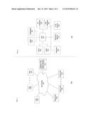 SENSORS FOR A RESOURCE diagram and image