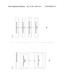 SENSORS FOR A RESOURCE diagram and image