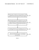 Information Processing Method And Electronic Apparatus diagram and image