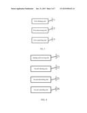 Information Processing Method And Electronic Apparatus diagram and image