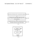 Information Processing Method And Electronic Apparatus diagram and image